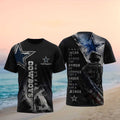 Dallas Cowboys Veterans Armor Badge Legacy Shirt