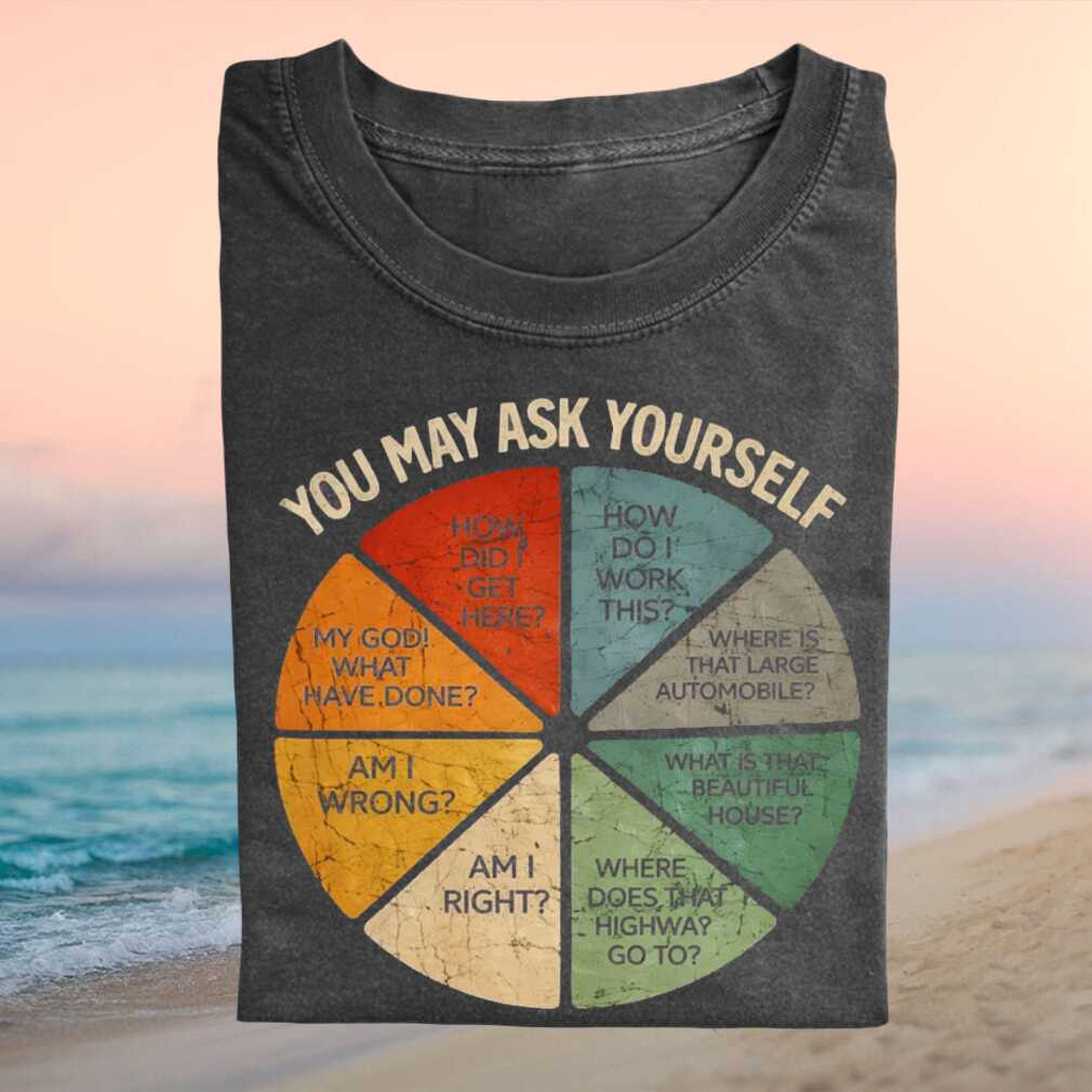 Talking Heads Once In A Lifetime You May Ask Yourself Vintage Rock Shirt - Limotees LLC