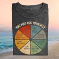 Talking Heads Once In A Lifetime You May Ask Yourself Vintage Rock Shirt - Limotees LLC